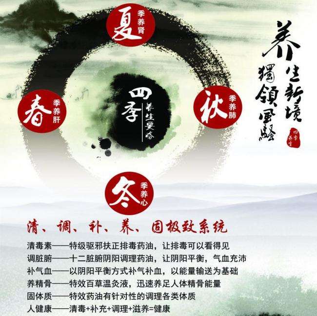 做假夏威夷太平洋大学文凭毕业证